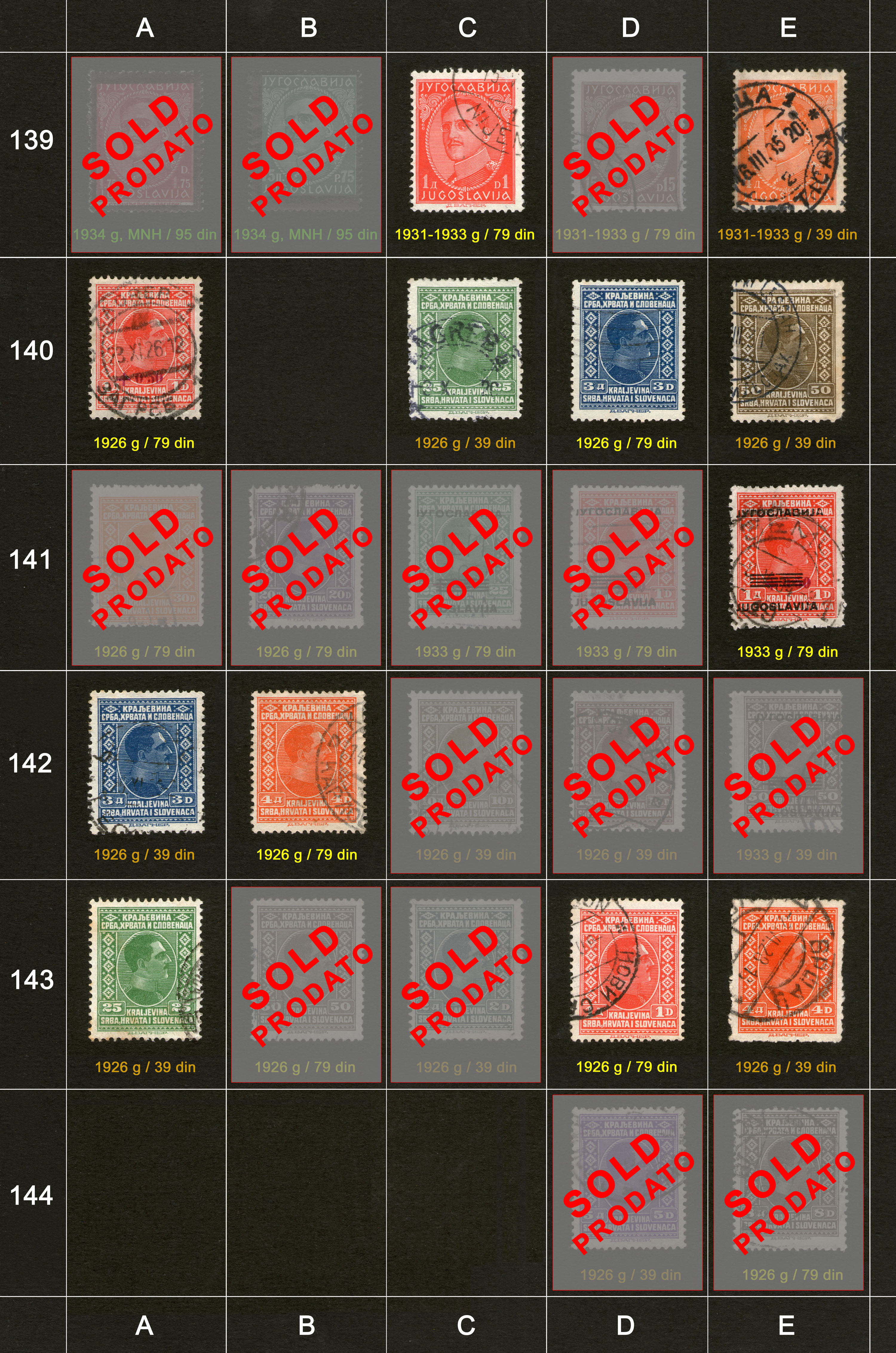 Po�tanske markice, prodaja